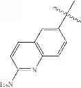 Fig. 265 - Chemical compounds, compositions and methods for kinase modulation