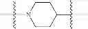 Fig. 07 - IMIDAZOLE DERIVATIVES