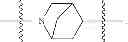 Fig. 08 - IMIDAZOLE DERIVATIVES