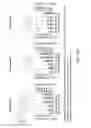 Fig. 06 - Methods and compositions for treating β-thalassemia and sickle cell disease