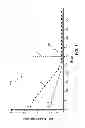Fig. 02 - Composition comprising hepatic therapeutic active for treating liver diseases, certain cancers and liver health maintenance