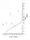 Fig. 03 - Composition comprising hepatic therapeutic active for treating liver diseases, certain cancers and liver health maintenance