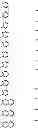 Fig. 08 - Insecticides