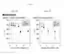 Fig. 07 - Solid-state shear pulverization/melt-mixing methods and related polymer-carbon nanotube composites