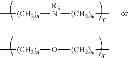 Fig. 30 - Hydroamination of aldehyde-containing macromonomers