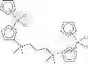 Fig. 07 - Methods for controlling dual catalyst olefin polymerizations