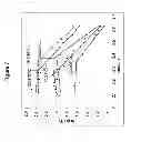 Fig. 09 - Photosynthetic organisms and compositions and methods of generating same