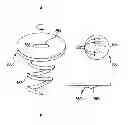 Fig. 01 - Tools and methods for treatment of pelvic conditions
