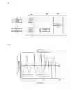 Fig. 06 - Pulse wave sensor device