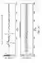 Fig. 15 - Fabrication and Use of Epidermal Electrodes