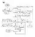 Fig. 02 - METHOD AND MEDICAL IMAGING DEVICE TO DETERMINE AND DISPLAY AN EMOTIONAL STATE OF A PATIENT DURING THE MEDICAL IMAGING