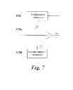 Fig. 09 - Method for puncturing the pericardial membrane by synchronizing needle advancement with cardiac muscle motion