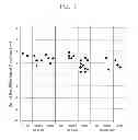 Fig. 02 - METHOD AND EXTERNAL PREPARATION FOR LYMPHATIC SLIMMING