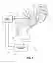 Fig. 02 - Robotic surgical system with mechanomyography feedback