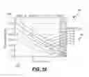 Fig. 07 - Robotic surgical system with mechanomyography feedback