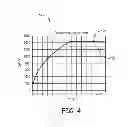 Fig. 05 - Therapy delivery method and system for implantable medical devices