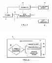 Fig. 02 - Near non-adaptive virtual metrology and chamber control