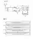 Fig. 09 - Control method for mill train