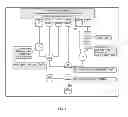 Fig. 02 - Methods and systems for energy balance control for feed flow and feed temperature disturbances