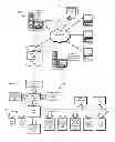 Fig. 02 - Solving traffic congestion using vehicle grouping