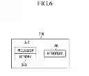 Fig. 07 - Wireless inducememt system and auto driving apparatus for driving vehicle and method of driving the same