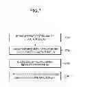 Fig. 08 - Wireless inducememt system and auto driving apparatus for driving vehicle and method of driving the same