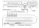 Fig. 01 - SYSTEM AND METHOD FOR ALIGNING A PARTICULAR PASSENGER WITH A UNIQUE VEHICLE