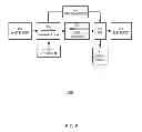 Fig. 07 - Method and system for knowledge pattern search and analysis for selecting microorganisms based on desired metabolic property or biological behavior
