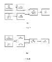 Fig. 08 - Method and system for knowledge pattern search and analysis for selecting microorganisms based on desired metabolic property or biological behavior