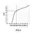 Fig. 05 - Device and method for detecting state of health of batteries