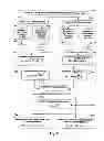 Fig. 13 - Method for digital demodulation and further processing of signals obtained in the measurement of electrical bioimpedance or bioadmittance in a human subject