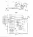 Fig. 02 - Inertial Sensor Bias Estimation by Flipping