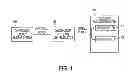 Fig. 02 - System and method of testing high brightness LED (HBLED)