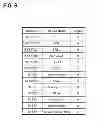 Fig. 07 - Method for determining wiring risk and wiring risk determination system