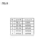 Fig. 09 - Method for determining wiring risk and wiring risk determination system