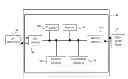 Fig. 01 - Methods, systems and devices for linking user devices to activity tracking devices