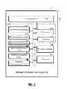 Fig. 04 - Methods, systems and devices for linking user devices to activity tracking devices