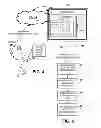 Fig. 06 - Methods, systems and devices for linking user devices to activity tracking devices
