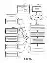 Fig. 08 - Methods, systems and devices for linking user devices to activity tracking devices