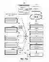 Fig. 09 - Methods, systems and devices for linking user devices to activity tracking devices