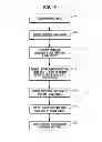 Fig. 08 - SYSTEMS AND METHODS FOR COMPUTING SOLUTIONS OF GEOMETRIC CONSTRAINT EQUATIONS OF COMPUTER-IMPLEMENTED VIRTUAL MODELS
