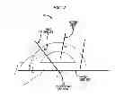 Fig. 08 - Virtual drafting tools