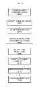 Fig. 06 - Method and system for selecting surface finishes