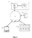 Fig. 03 - SYSTEM AND METHOD FOR AN ENERGY MANAGEMENT SYSTEM