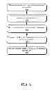 Fig. 07 - SYSTEM AND METHOD FOR AN ENERGY MANAGEMENT SYSTEM