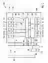 Fig. 04 - Method for simulating a control device