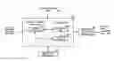 Fig. 01 - Simulation apparatus, simulation method, and simulation program