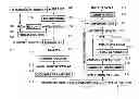 Fig. 01 - System and method for speech synthesis