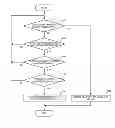 Fig. 01 - Apparatus and method for speech recognition