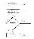 Fig. 01 - System And Method For Voice Operated Communication Assistance